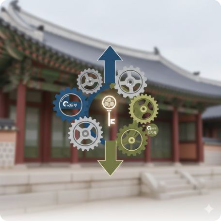 이곳에 관련 이미지 삽입: 국토부와 지자체 간의 갈등을 묘사하는 그래픽 또는 인허가권 관련 도표