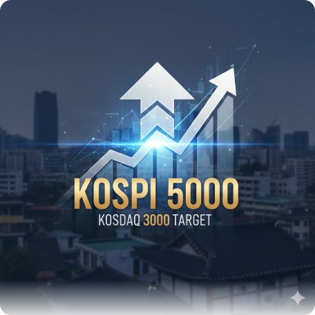 이곳에 관련 이미지 삽입: 'KOSPI 5000' 돌파 뉴스 화면 또는 코스닥 3000 목표를 나타내는 그래픽