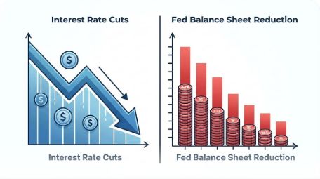이곳에 관련 이미지 삽입: 금리 인하 그래프와 연준 대차대조표 축소를 비교 설명하는 도표