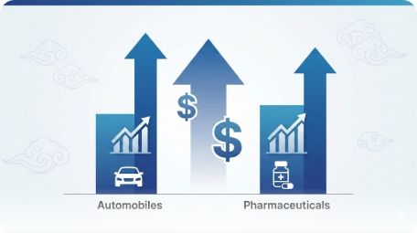 이곳에 관련 이미지 삽입: 관세 인상 품목(자동차, 의약품 등)과 관세율 변화를 비교한 인포그래픽