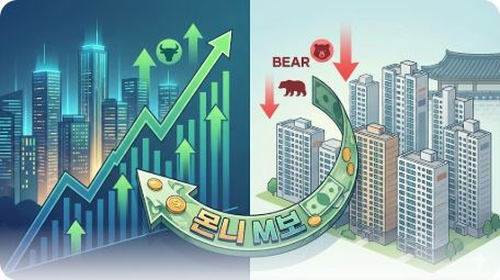 이곳에 관련 이미지 삽입: 주식 차트와 아파트 단지가 대비되는 그래픽 또는 '머니무브'를 상징하는 인포그래픽