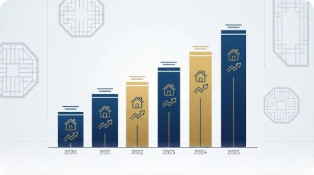 이곳에 관련 이미지 삽입: 연도별 주식 매각 대금 활용 주택 구입 추이를 보여주는 막대그래프